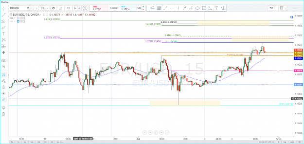 Click to Enlarge

Name: euro6-04.b.PNG
Size: 96 KB