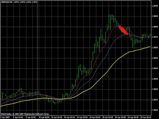 Click to Enlarge

Name: usdgbp_bad_trade.jpg
Size: 74 KB