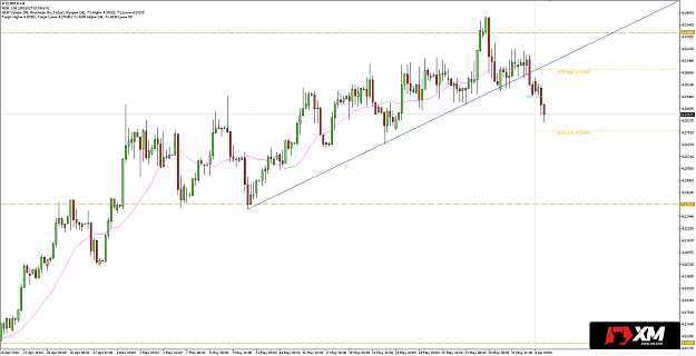 Click to Enlarge

Name: EURPLN-2018_06_04-1.png
Size: 20 KB