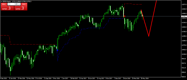 Click to Enlarge

Name: GER30Weekly.png
Size: 40 KB