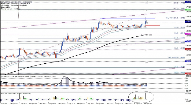 Click to Enlarge

Name: GU 8-3-2009 Asia Long.jpg
Size: 186 KB