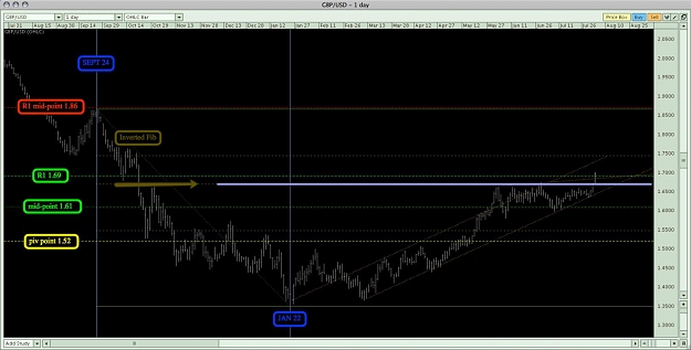 Click to Enlarge

Name: piv study on G:U.jpg
Size: 109 KB