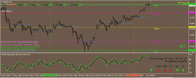 Click to Enlarge

Name: nzdjpy 1728.PNG
Size: 37 KB