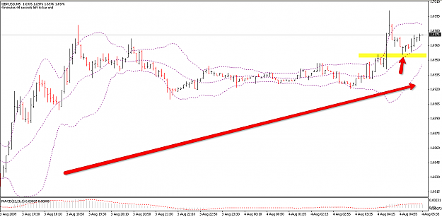 Click to Enlarge

Name: gu_pin_5m.png
Size: 60 KB