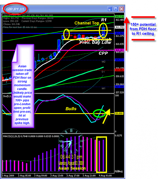 Click to Enlarge

Name: ASIAN CHART.png
Size: 66 KB