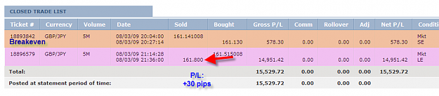 Click to Enlarge

Name: MONDAY SUMMARY.png
Size: 22 KB