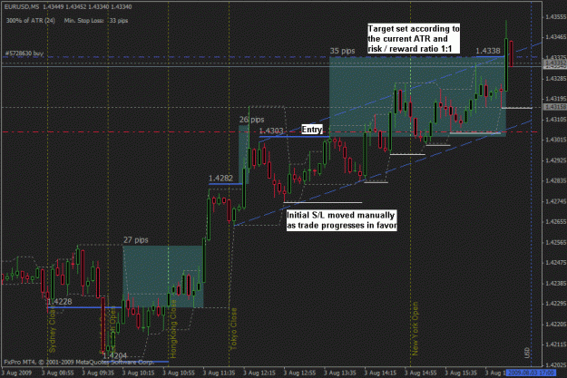 Click to Enlarge

Name: eur usd.gif
Size: 28 KB