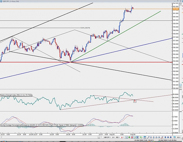Click to Enlarge

Name: bearish.jpg
Size: 160 KB