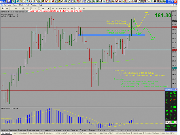 Click to Enlarge

Name: gbpjpy_d1.png
Size: 44 KB