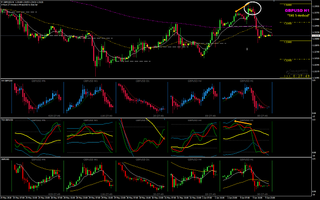 Click to Enlarge

Name: GBPUSD Week 23 BPP.png
Size: 71 KB