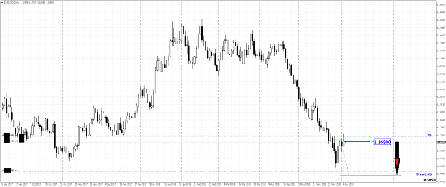Click to Enlarge

Name: EURUSDDaily wt.png
Size: 54 KB