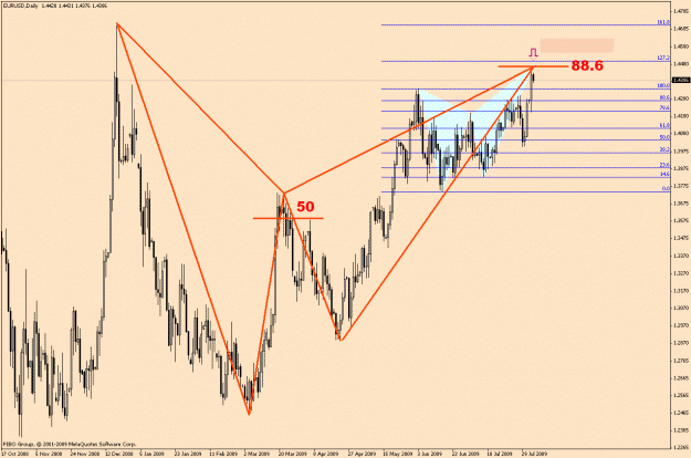 Click to Enlarge

Name: EURUSD-5-13.gif
Size: 31 KB