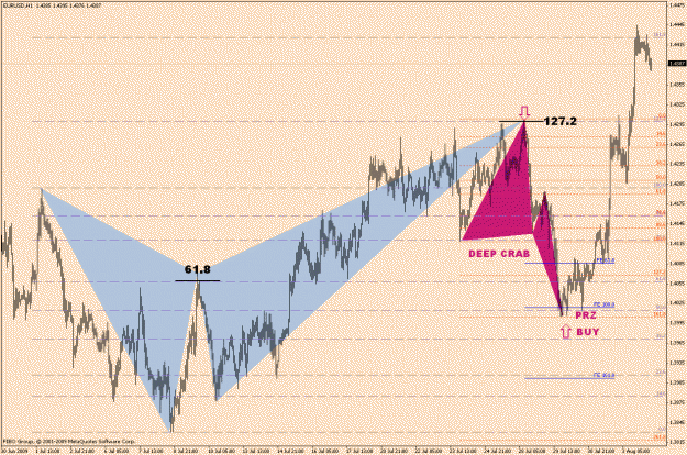 Click to Enlarge

Name: EURUSD-5-13(1).gif
Size: 31 KB