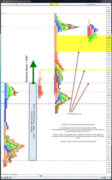 Click to Enlarge

Name: EURUSD Daily 8-4-2009 8-07-54 AM.jpg
Size: 151 KB