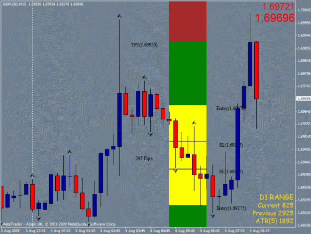 Click to Enlarge

Name: gu breakout 040809.gif
Size: 24 KB
