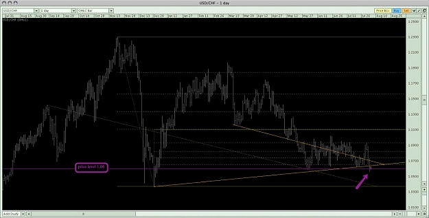 Click to Enlarge

Name: USDCHF on Watchlist.jpg
Size: 105 KB