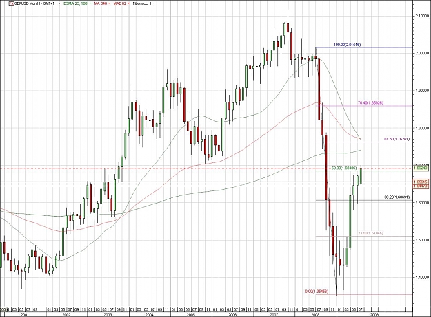 Click to Enlarge

Name: GBPUSD.jpg
Size: 177 KB