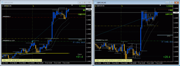 Click to Enlarge

Name: Trading GBP Strength - 6052018.gif
Size: 36 KB