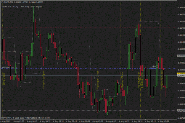 Click to Enlarge

Name: eur usd.gif
Size: 28 KB