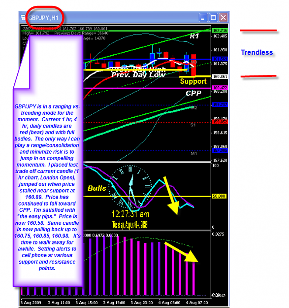 Click to Enlarge

Name: MONDAY CHART.png
Size: 61 KB