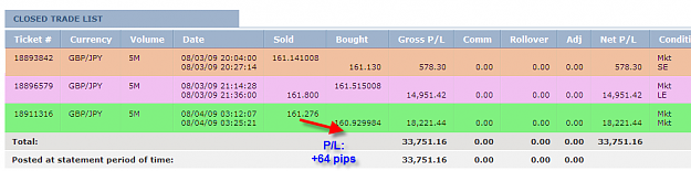 Click to Enlarge

Name: MONDAY SUMMARY.png
Size: 23 KB