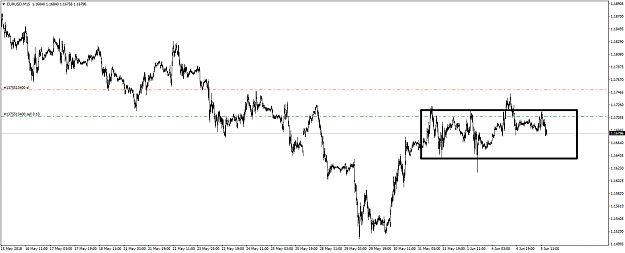 Click to Enlarge

Name: EURUSDM15.2.png
Size: 41 KB