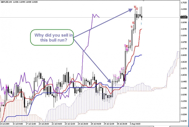 Click to Enlarge

Name: why sell.jpg
Size: 117 KB