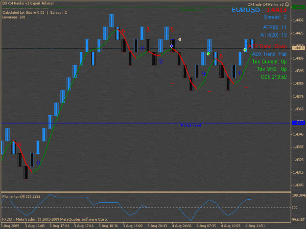 Click to Enlarge

Name: dxtrade.gif
Size: 23 KB