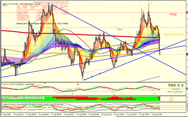 Click to Enlarge

Name: notrend1.png
Size: 79 KB