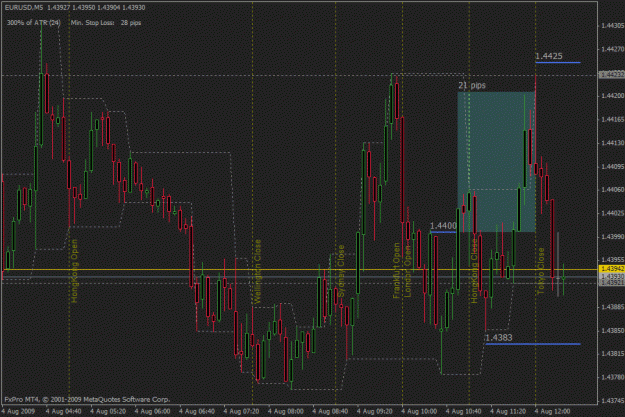 Click to Enlarge

Name: eur usd.gif
Size: 29 KB