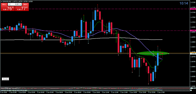 Click to Enlarge

Name: EURUSDM15tp050618.png
Size: 39 KB