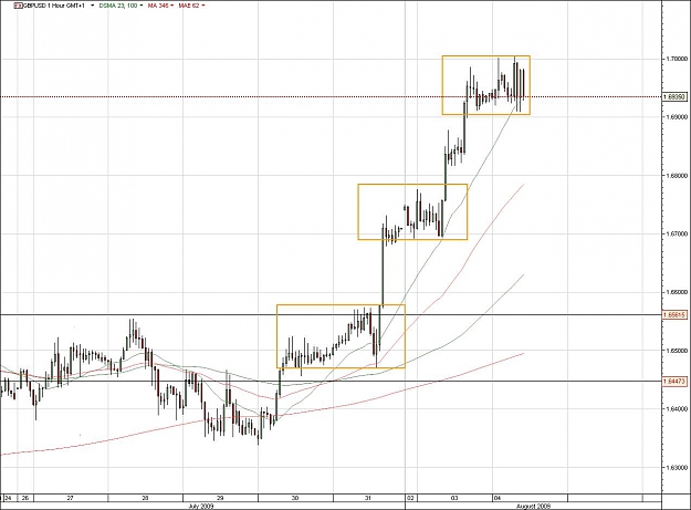Click to Enlarge

Name: GBPUSD.jpg
Size: 113 KB