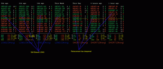 Click to Enlarge

Name: retracement.gif
Size: 44 KB