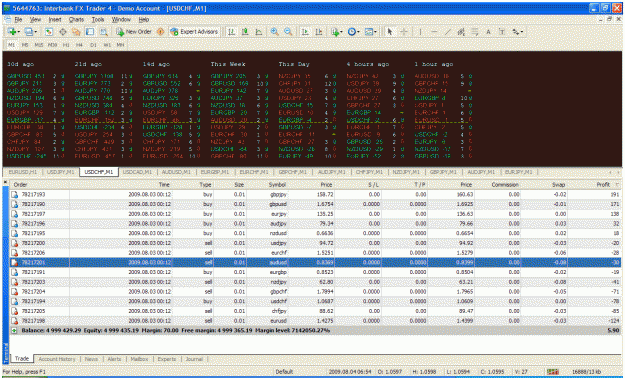 Click to Enlarge

Name: retracement ia.gif
Size: 82 KB