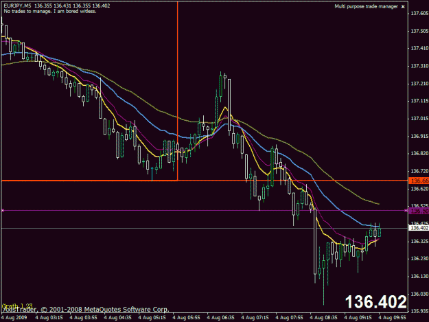 Click to Enlarge

Name: eurjpy090804.gif
Size: 20 KB