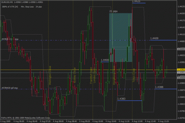 Click to Enlarge

Name: eur usd.gif
Size: 32 KB