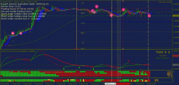 Click to Enlarge

Name: eurusd 04_08_09.gif
Size: 26 KB