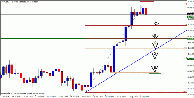 Click to Enlarge

Name: gbpusd 04-07-09 - 1.gif
Size: 17 KB