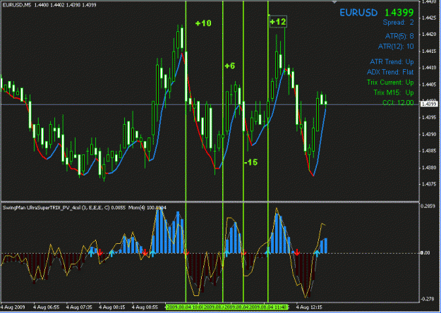 Click to Enlarge

Name: 4aug_eu.gif
Size: 27 KB