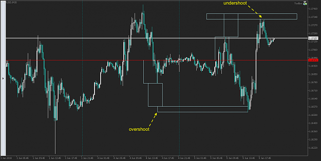 Click to Enlarge

Name: EURUSD-0187.png
Size: 41 KB
