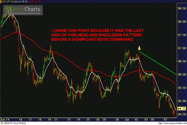 Click to Enlarge

Name: HOURLY UJ.GIF
Size: 39 KB