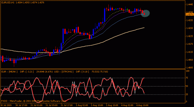 Click to Enlarge

Name: euro.gif
Size: 13 KB