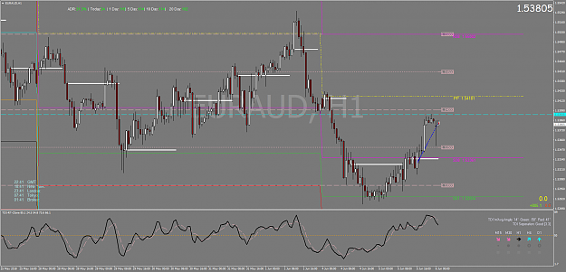 Click to Enlarge

Name: EURAUDH1 + 805.png
Size: 108 KB