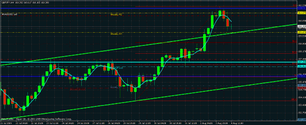Click to Enlarge

Name: gbpjpy countertrend.gif
Size: 28 KB