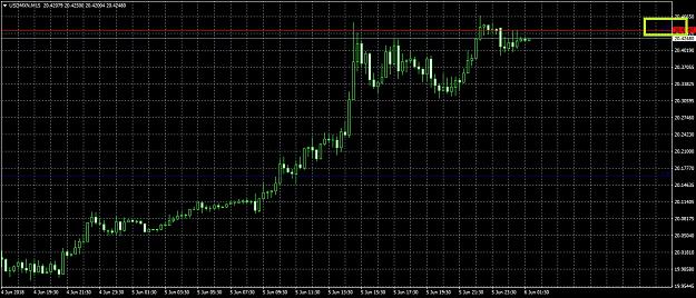 Click to Enlarge

Name: USDMXNM1565.jpg
Size: 292 KB