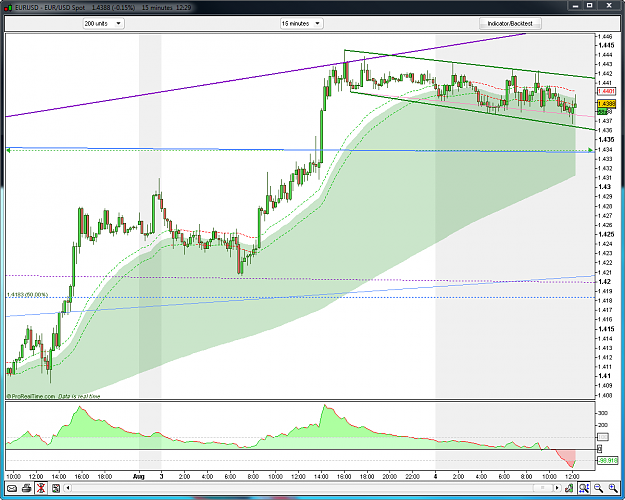 Click to Enlarge

Name: EURUSD BULL FLAG 8-4-2009 2-29-01 PM.png
Size: 57 KB