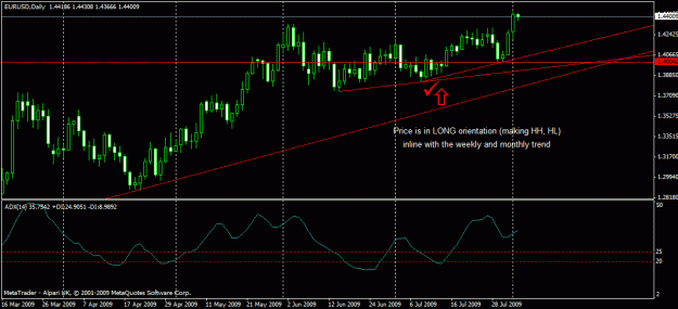 Click to Enlarge

Name: eu daily.gif
Size: 19 KB