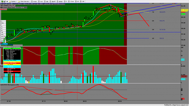 Click to Enlarge

Name: chart150.png
Size: 186 KB