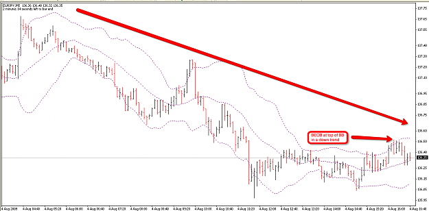 Click to Enlarge

Name: BEtrade.png
Size: 74 KB