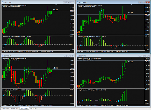 Click to Enlarge

Name: charts1.png
Size: 93 KB